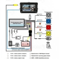     (Spark) BDV360-VO1   Volvo S60 (2013+) - 4   ,  ,     360 ,  