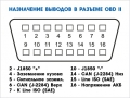 Автосканер беспроводной Вымпел ELM-327BT - версия 1.5, передача данных на смартфон или планшет, Bluetooth, поддержка протокола OBD-II и ОС Android, Symbian, Windows Mobile